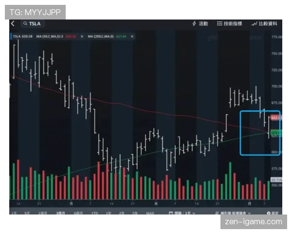 诺伊尔门线技术再引热议：数据揭示其扑救决策背后的科学逻辑